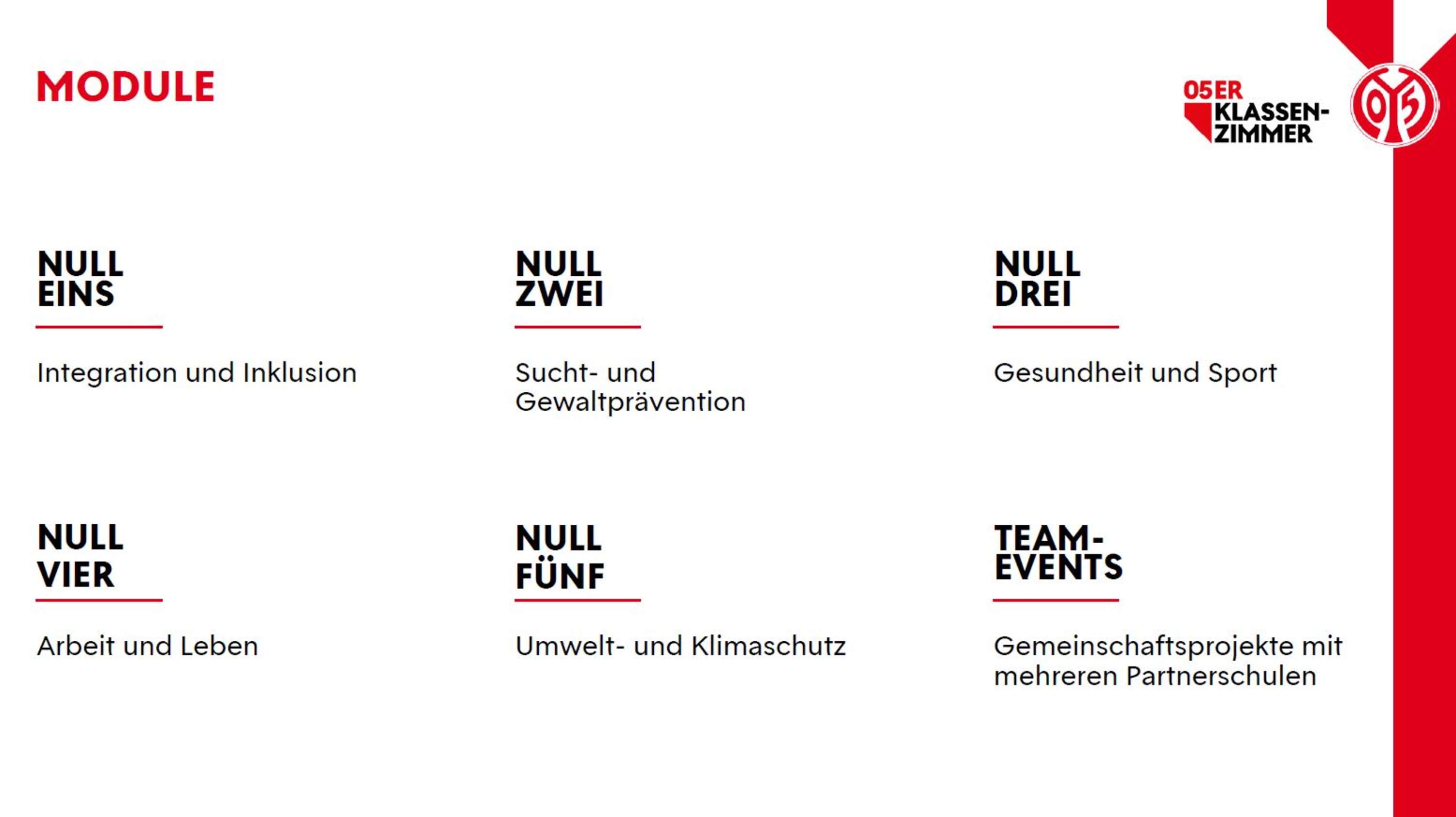 1. FSV Mainz 05 - 05er Klassenzimmer